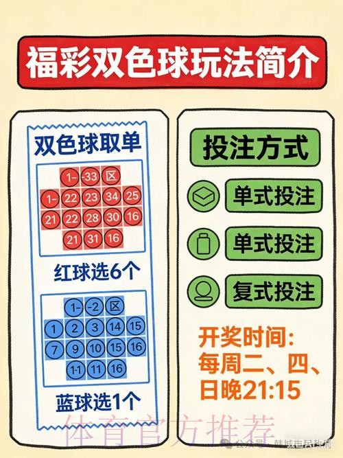 如何通过苹果最新网址进行世界杯滚球投注 如何通过苹果最新网址进行世界杯滚球投注